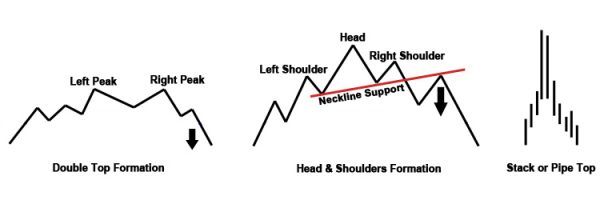 stocks-charts-trading-graph-art-satire-comedy-humor